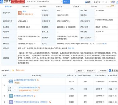 智洋創新投資新設數字科技公司，加速工業控制計算機及系統銷售布局