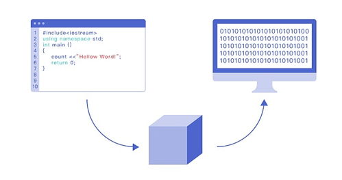 智能合約體系與功能服務(wù)的融合和革新 na生態(tài)最大程度打造開發(fā)者喜愛度最高的公鏈 金色財(cái)經(jīng)